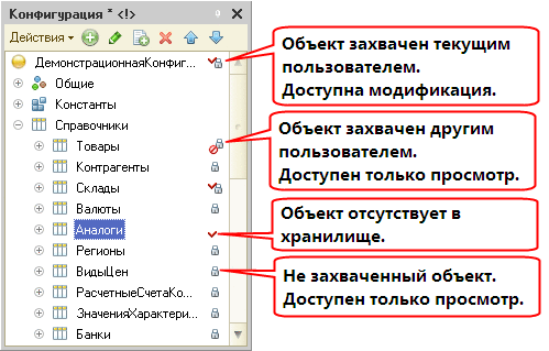 Хранилище конфигурации в 1С